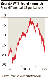 Отчет по занятости притормозит ралли Санта-Клауса