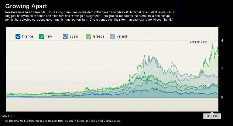 Александр Купцикевич, Индекс "несчастья" России
