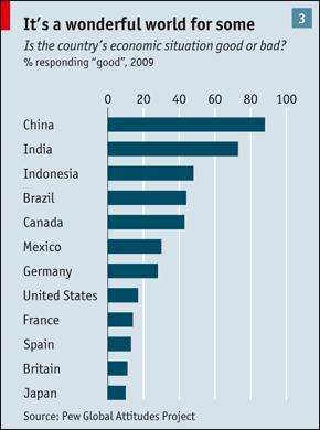Новые гуру менеджмента
