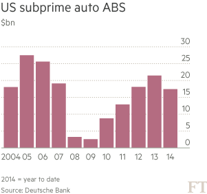 Обзор: Токсичное наследие QE вызывает опасения Обзор: Токсичное наследие QE вызывает опасения