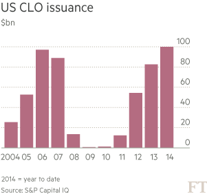 Обзор: Токсичное наследие QE вызывает опасения Обзор: Токсичное наследие QE вызывает опасения