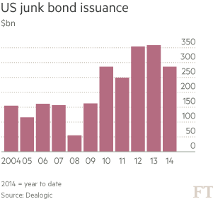 Обзор: Токсичное наследие QE вызывает опасения Обзор: Токсичное наследие QE вызывает опасения
