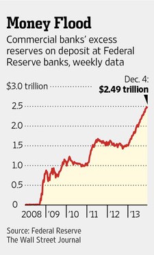 Домашняя вечеринка