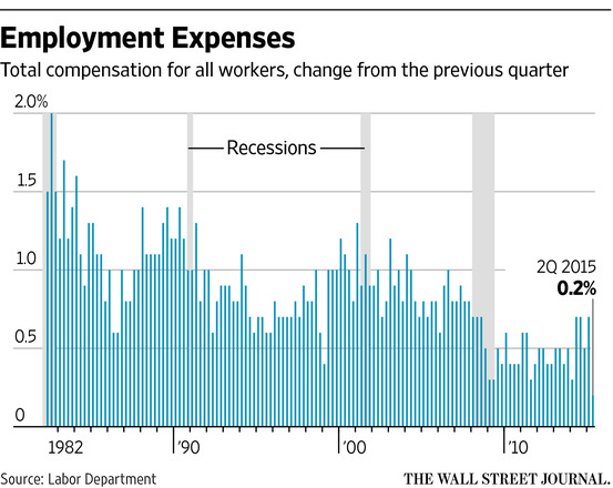 Почему рисковые заёмщики все еще не берут ипотечные кредиты Почему рисковые заёмщики все еще не берут ипотечные кредиты