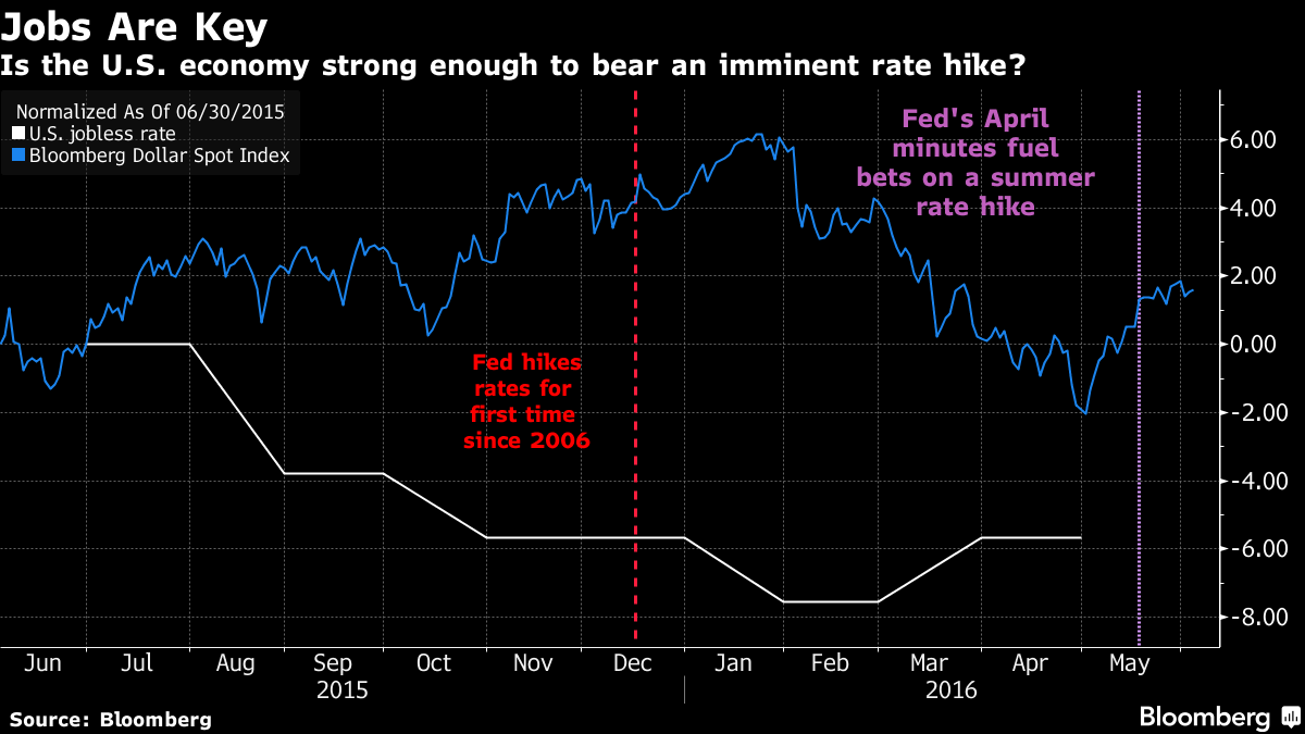 bloomberg030616-2.png