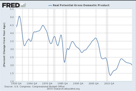 Дефляционный паралич толкает Италию, Францию и Испанию в долговую ловушку