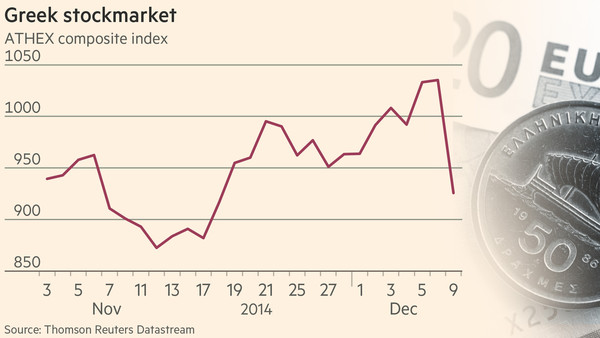 Обзор: Экономические проблемы России углубляются, UBS снижает рейтинг акций семи крупных компаний