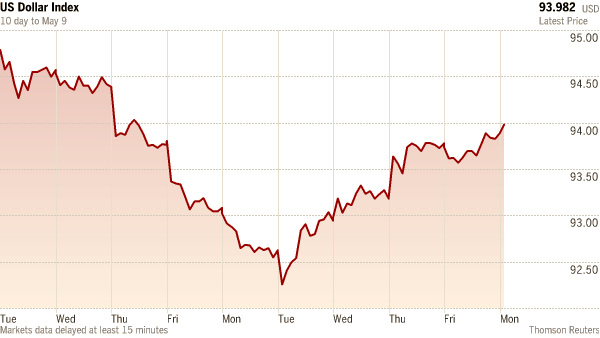 Европейские акции укрепляются по мере роста цен на нефть