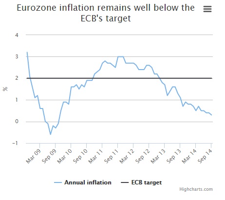 Обзор: Сырьевая шпаргалка Обзор: Сырьевая шпаргалка