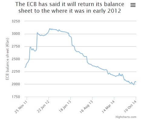 Обзор: Сырьевая шпаргалка Обзор: Сырьевая шпаргалка