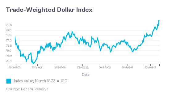 Обзор: Месть активного управляющего Обзор: Месть активного управляющего