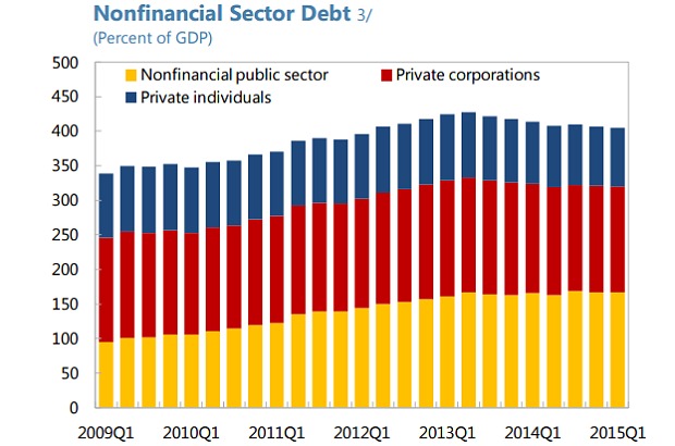 Еврозона переходит Рубикон, португальские левые не допускаются к власти Еврозона переходит Рубикон, португальские левые не допускаются к власти