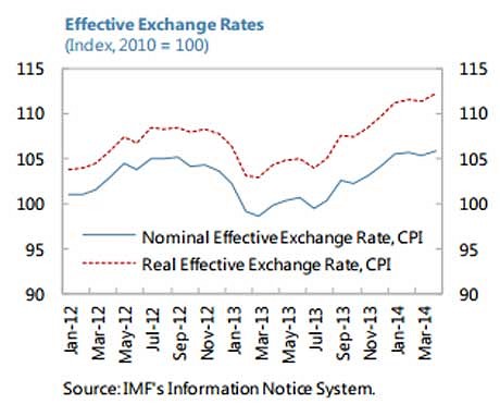 Обзор: Фондовый инвестор, предсказавший три краха, прогнозирует обвал рынка на 20%