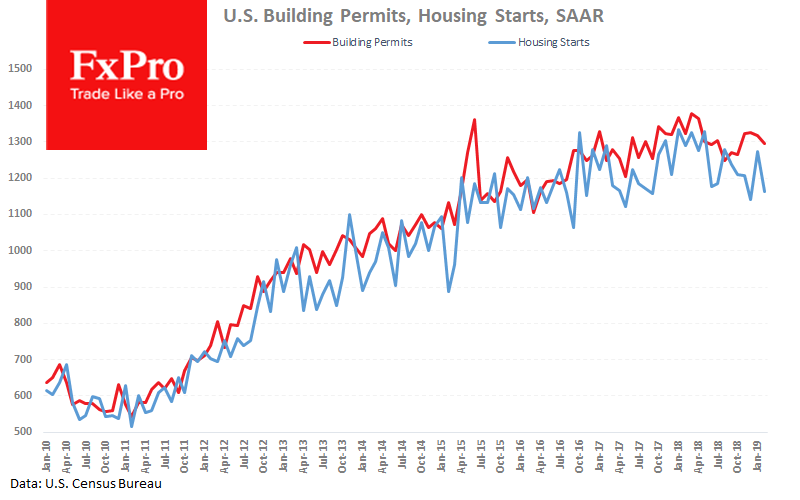 Закладки новых домов в США резко упали в феврале