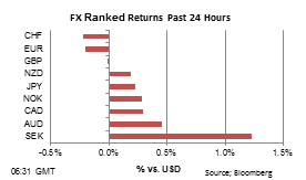 Японские $1.45 трлн. могут сокрушить быков по иене