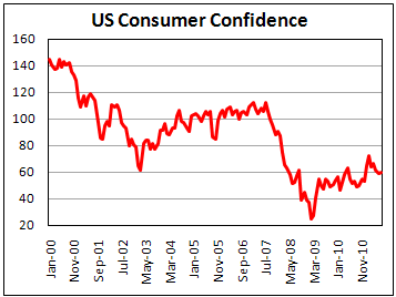 ОБЗОР | Британский производственный сектор
