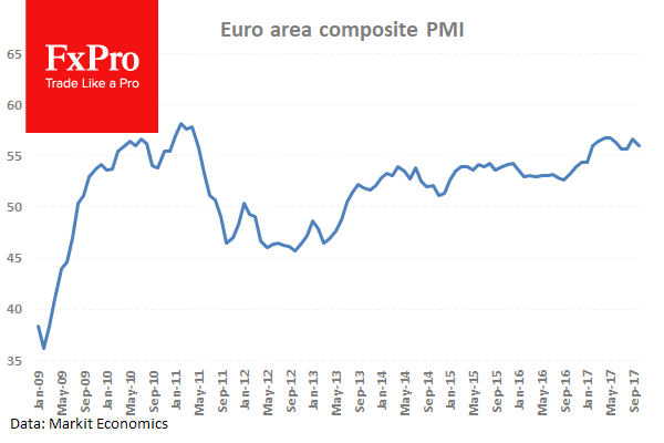 Композитный PMI еврозоны заметно выше 50