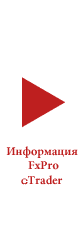 Информация об FxPro cTrader