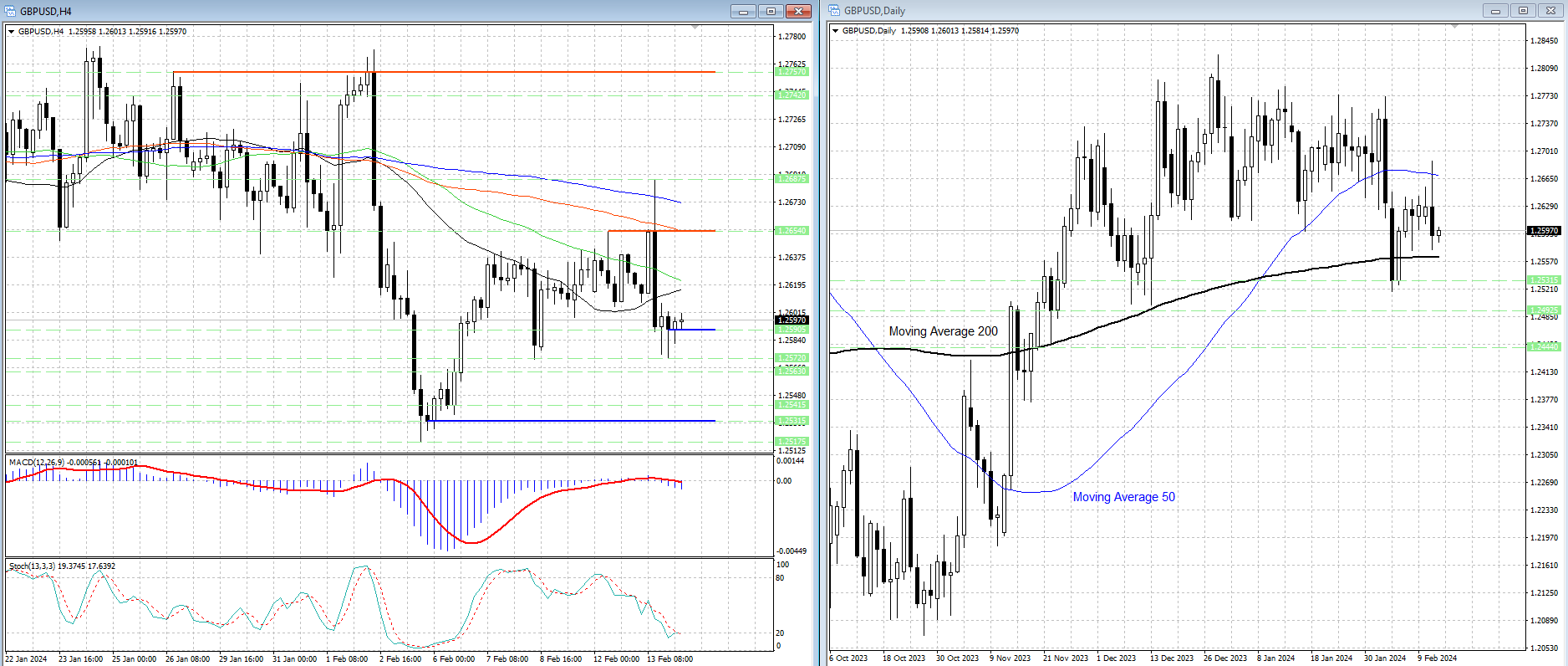 Прогноз доллара на 2024 январь таблица. Курс доллара. Курс доллара к рублю. Курс доллара 2020 год по месяцам график. Прогноз доллара на 2024 январь таблица.