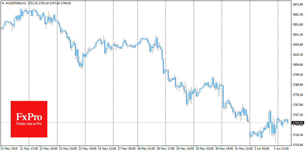 Рынки подверглись давлению на слабых данных из США
