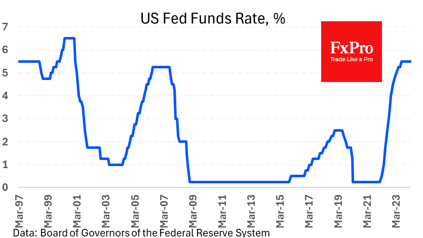 Тенденции цифровой экономики. Концепции цифровой экономики. Книги про трейдинг. Сегмент журналов на мировом рынке. Россия на международном рынке.