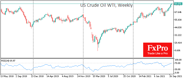 Американская нефть WTI развивает наступление на 7-летние максимумы Американская нефть WTI развивает наступление на 7-летние максимумы