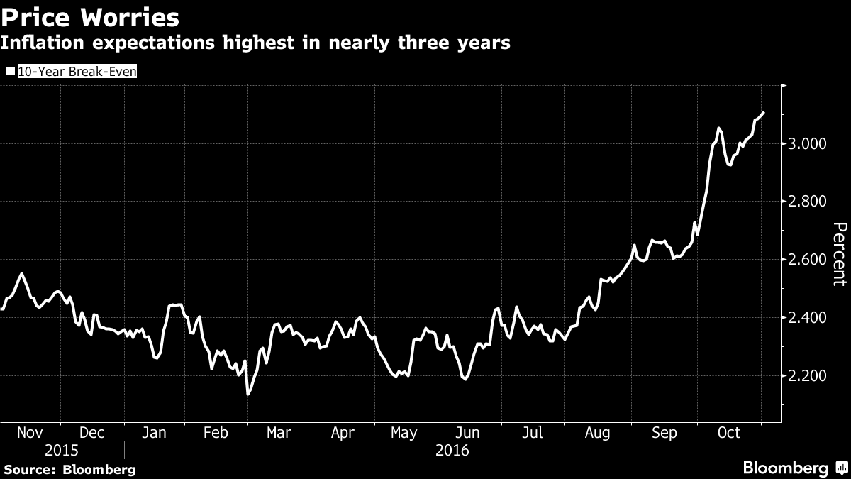 Марку Карни предстоит решить ряд новых проблем, связанных с Brexit Марку Карни предстоит решить ряд новых проблем, связанных с Brexit