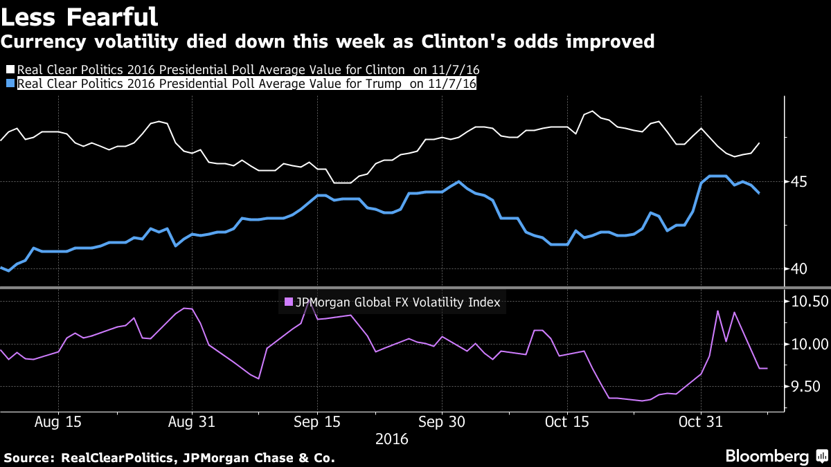 bloomberg081116-2.png