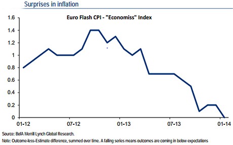 долговая ловушка развивающихся стран
