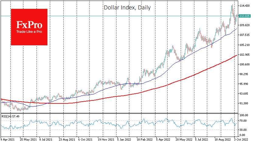 06 2024. Курс доллара. Доллар в 21 году. 06 2024. Курс доллара на 21.