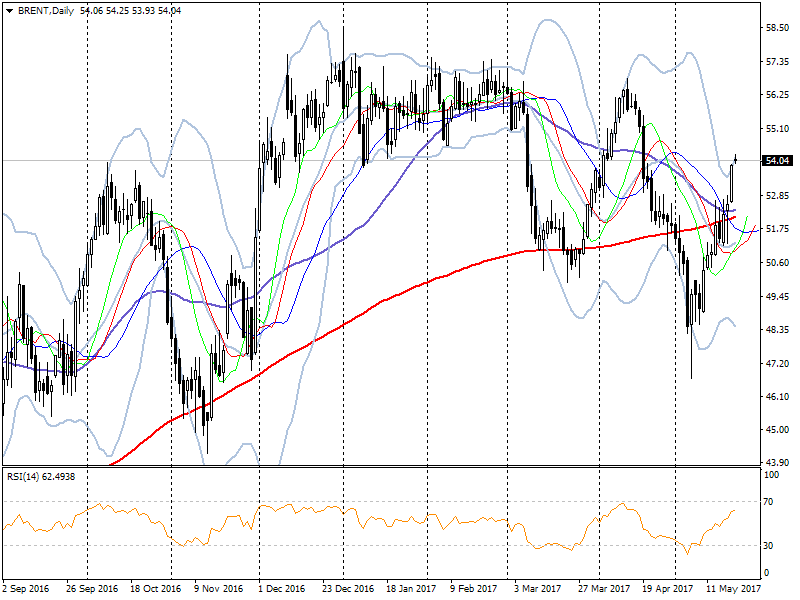 море долларов. обои доллары. цвет доллара. постер доллар. доллар к тону.